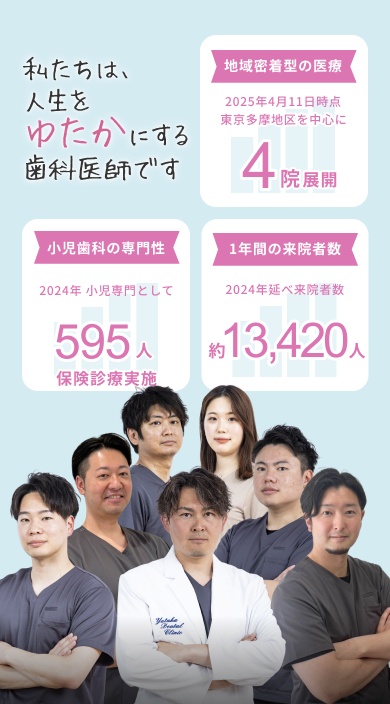 大人から子どもまで安心して通えるかかりつけ医を目指して